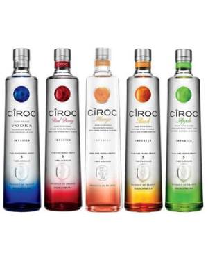 Ciroc