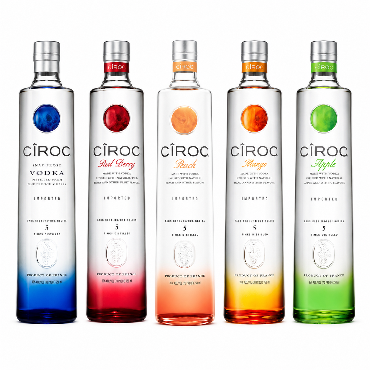 Ciroc