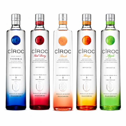 Ciroc